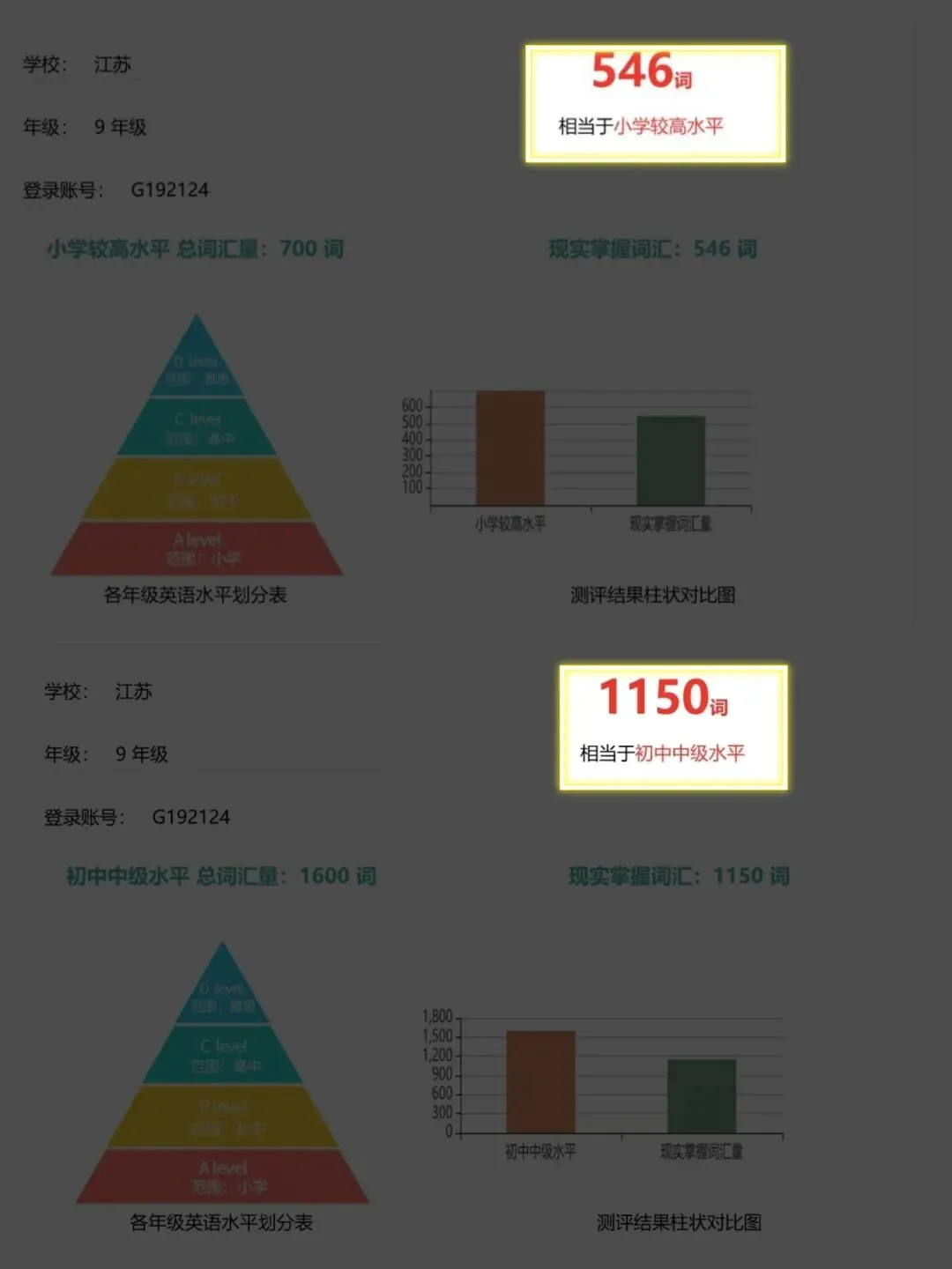 最后冲刺月,主攻中考真题单词!-第1张图片-四季读书网