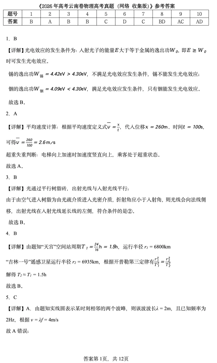【高考真题】2026年云南省高考物理真题——高考试卷 、参考答案及多维细目表-第9张图片-四季读书网