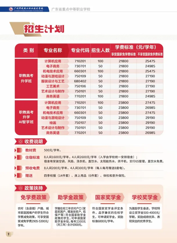 2026中考低分学生找学校难?来这所无手机学校,实现你的大学梦!-第11张图片-四季读书网