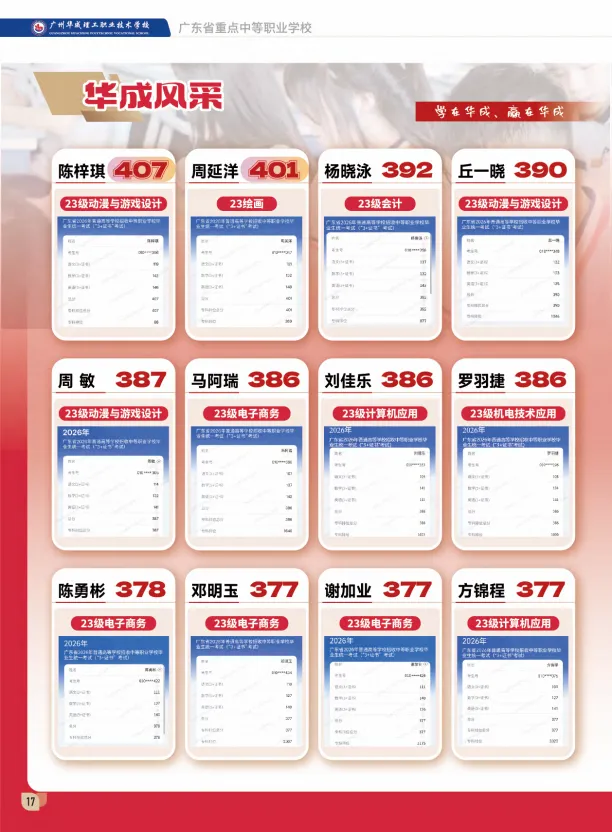 2026中考低分学生找学校难?来这所无手机学校,实现你的大学梦!-第19张图片-四季读书网