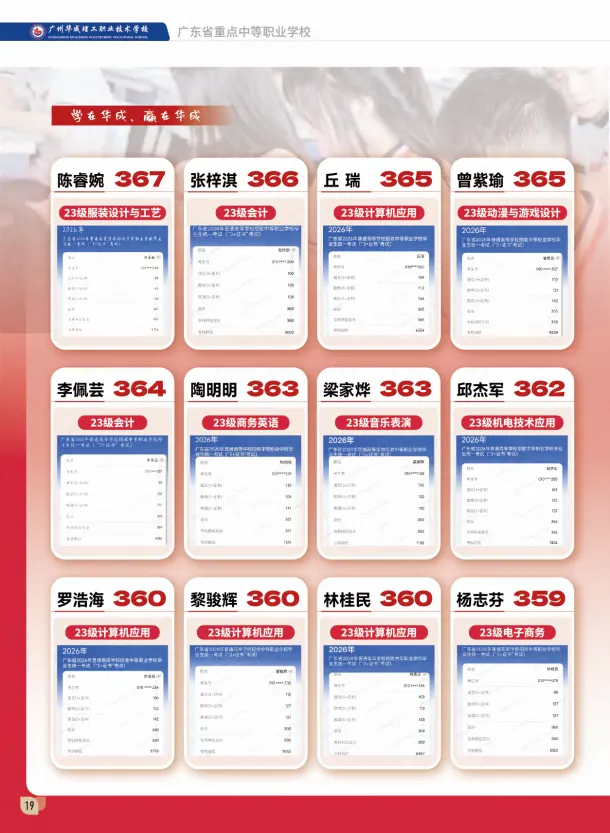 2026中考低分学生找学校难?来这所无手机学校,实现你的大学梦!-第21张图片-四季读书网