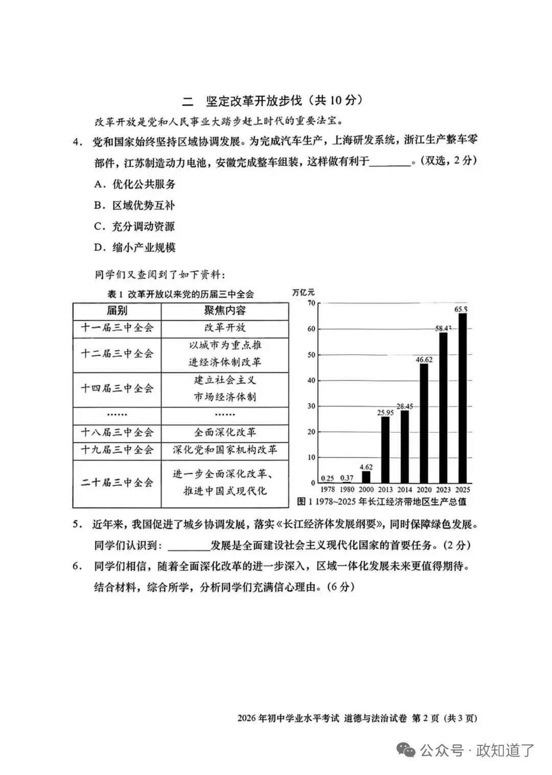 【中考速递】2026年中考道德与法治上海卷-第2张图片-四季读书网