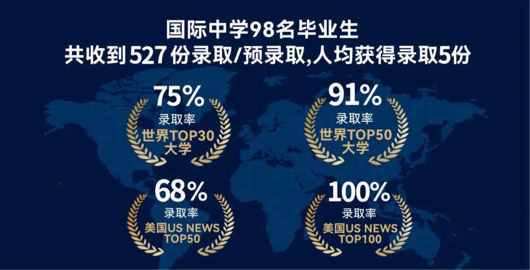 中考出分不慌!这些学生成功案例!扬州家长不容错过!-第11张图片-四季读书网