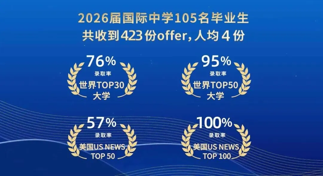 中考出分不慌!这些学生成功案例!扬州家长不容错过!-第12张图片-四季读书网