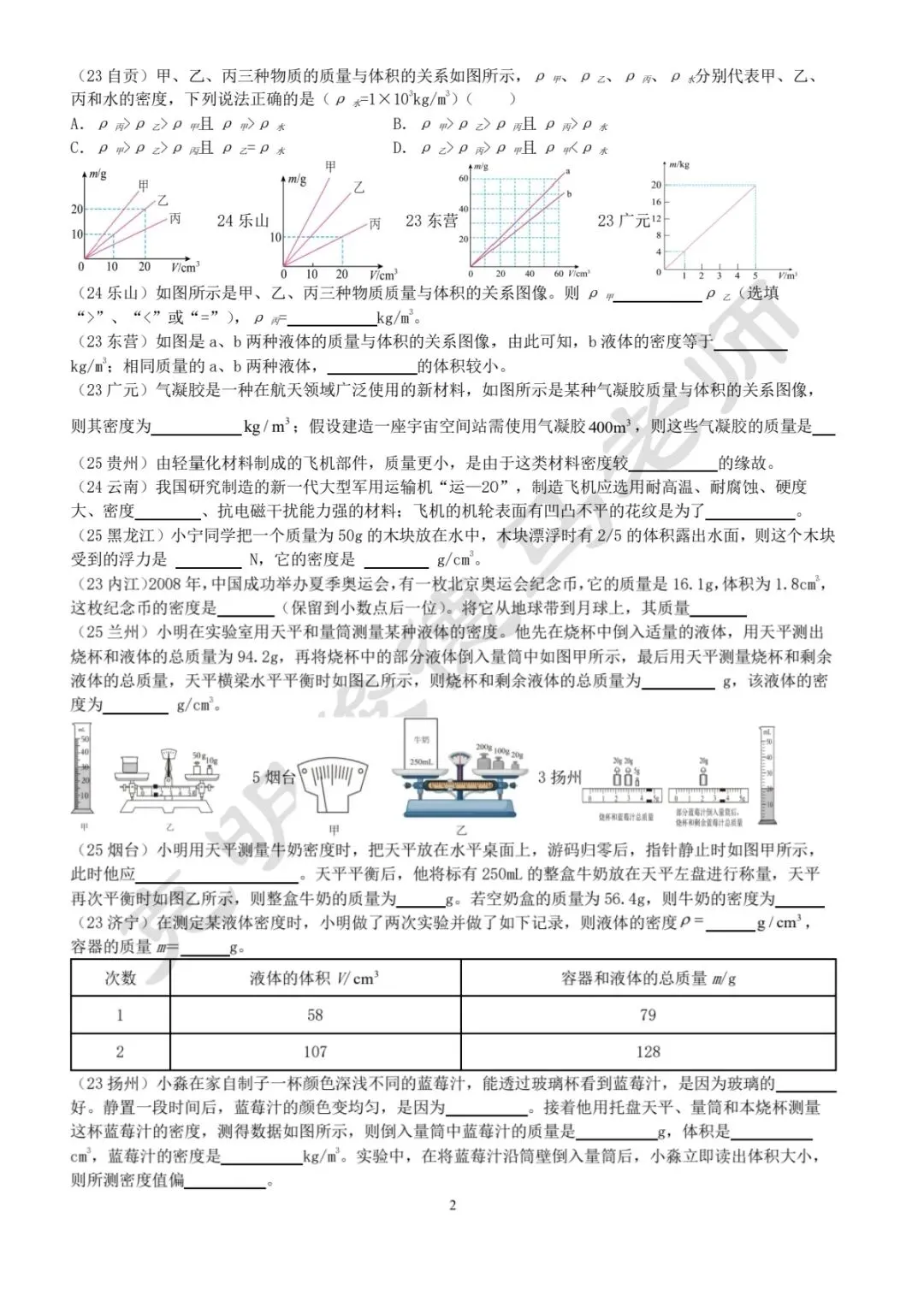 中考物理真题专项—密度-第2张图片-四季读书网