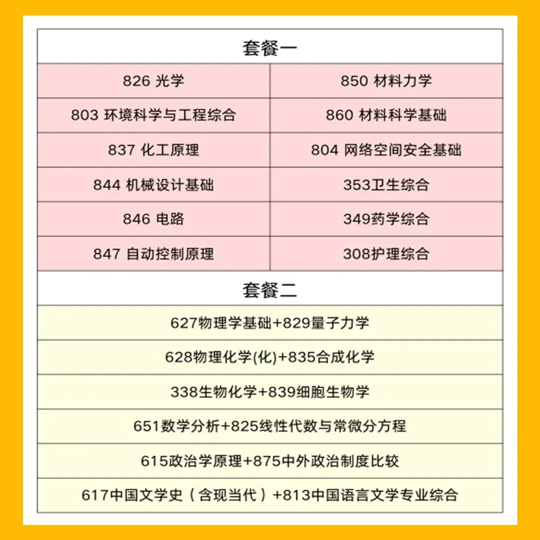 【山大27考研】651+825数学26真题解析,27复习规划!-第6张图片-四季读书网