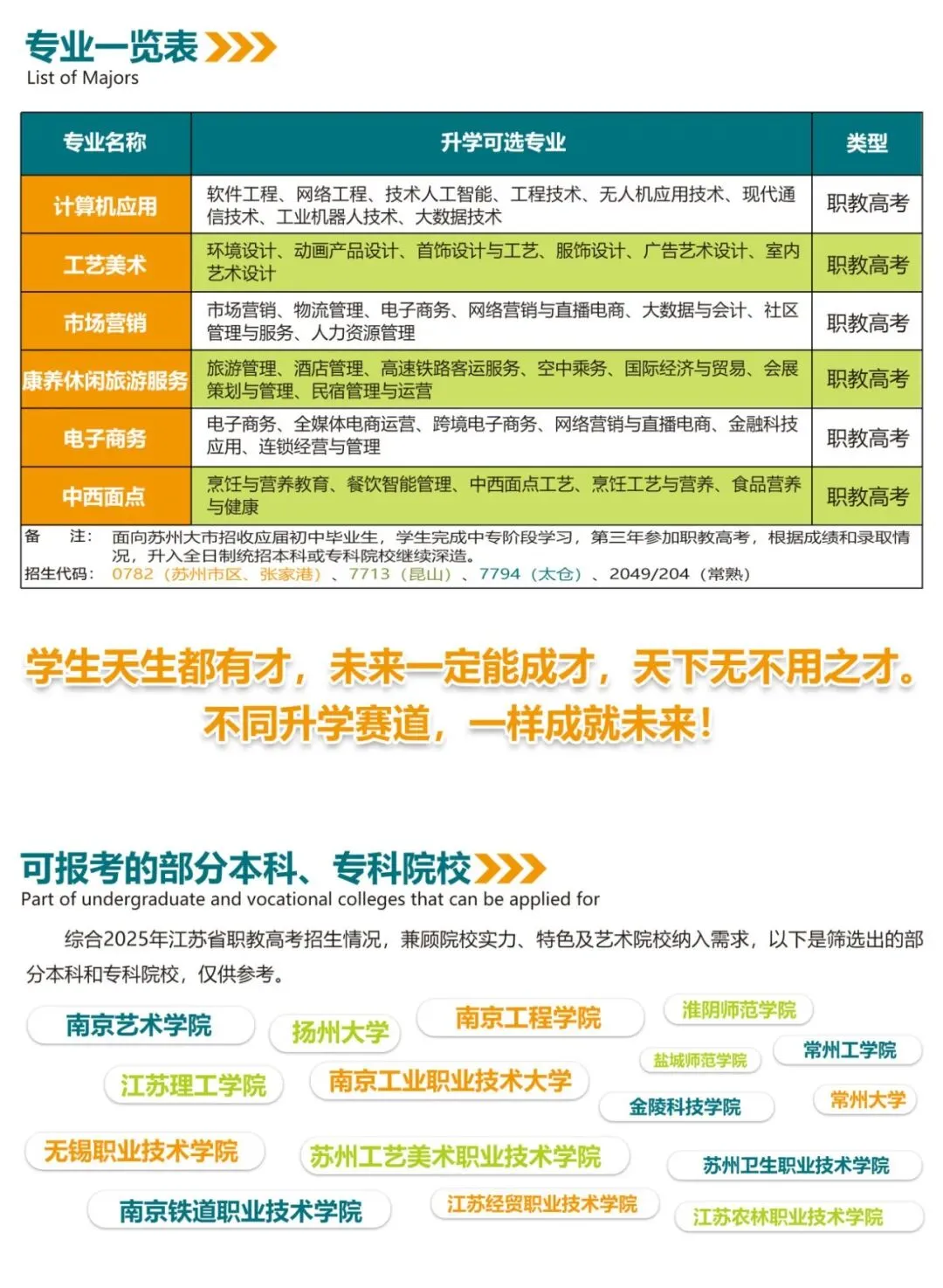 中考出分前必看!职教高考火热报名中!-第34张图片-四季读书网