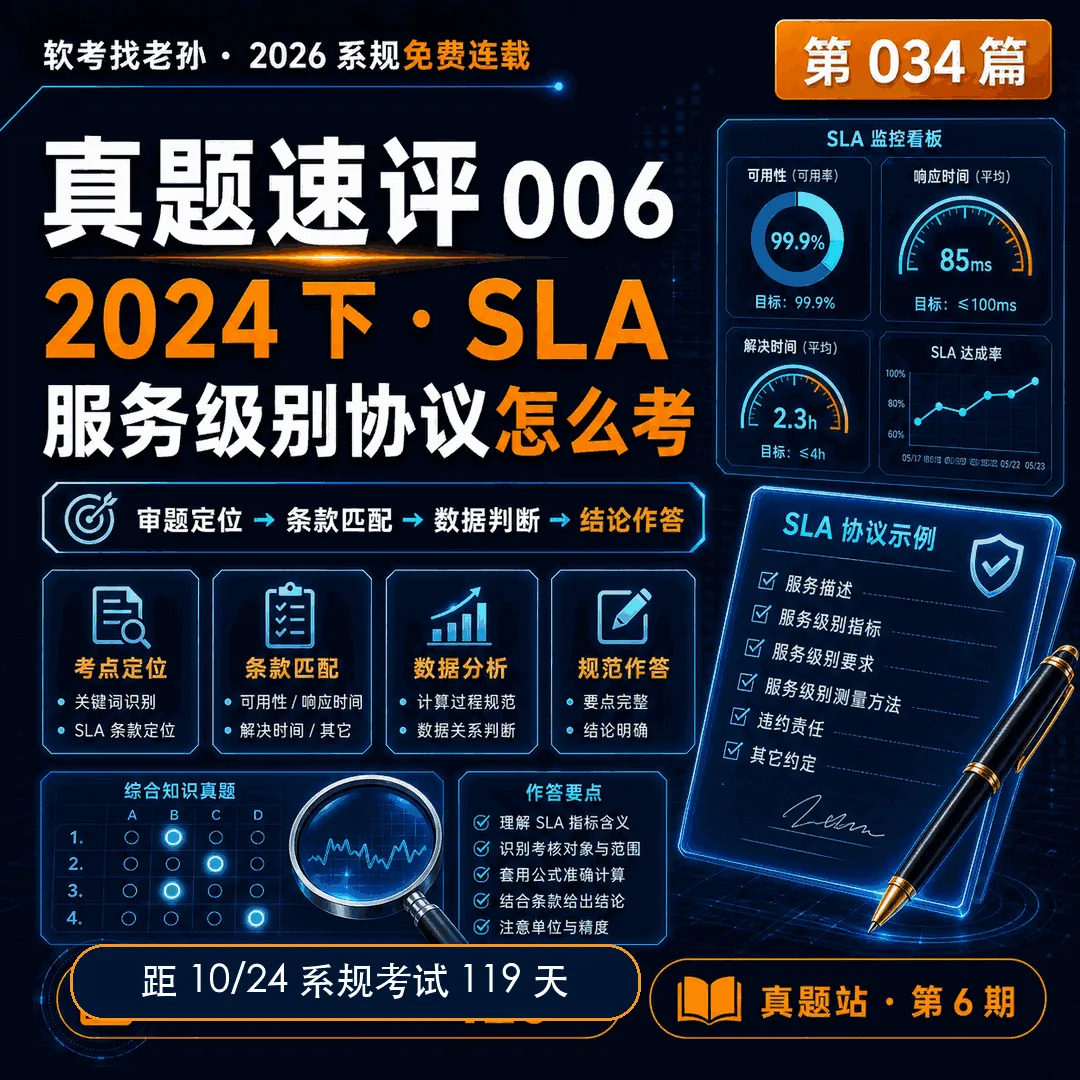 2026年系规免费连载 034 · 真题速评 006:2024 下综合第 22 题＂服务级别管理 SLA＂踩坑-第1张图片-四季读书网