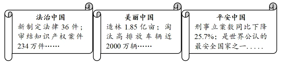 2026年湖北高考政治真题(答案及解析)-第1张图片-四季读书网
