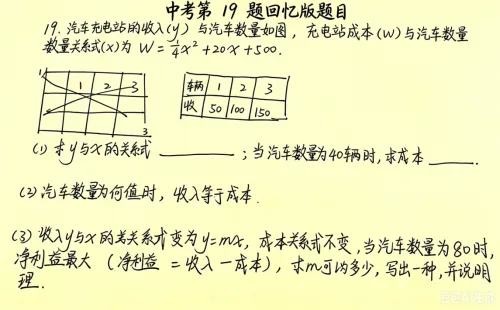 2026深圳中考数学真题(回忆版)点评与专业分析,来啦!!!-第4张图片-四季读书网