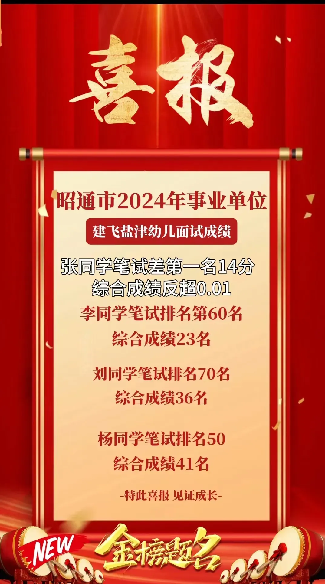 昭通市2026年事业单位幼教面试真题,考试内容复杂,目前几乎都是70多分!-第28张图片-四季读书网