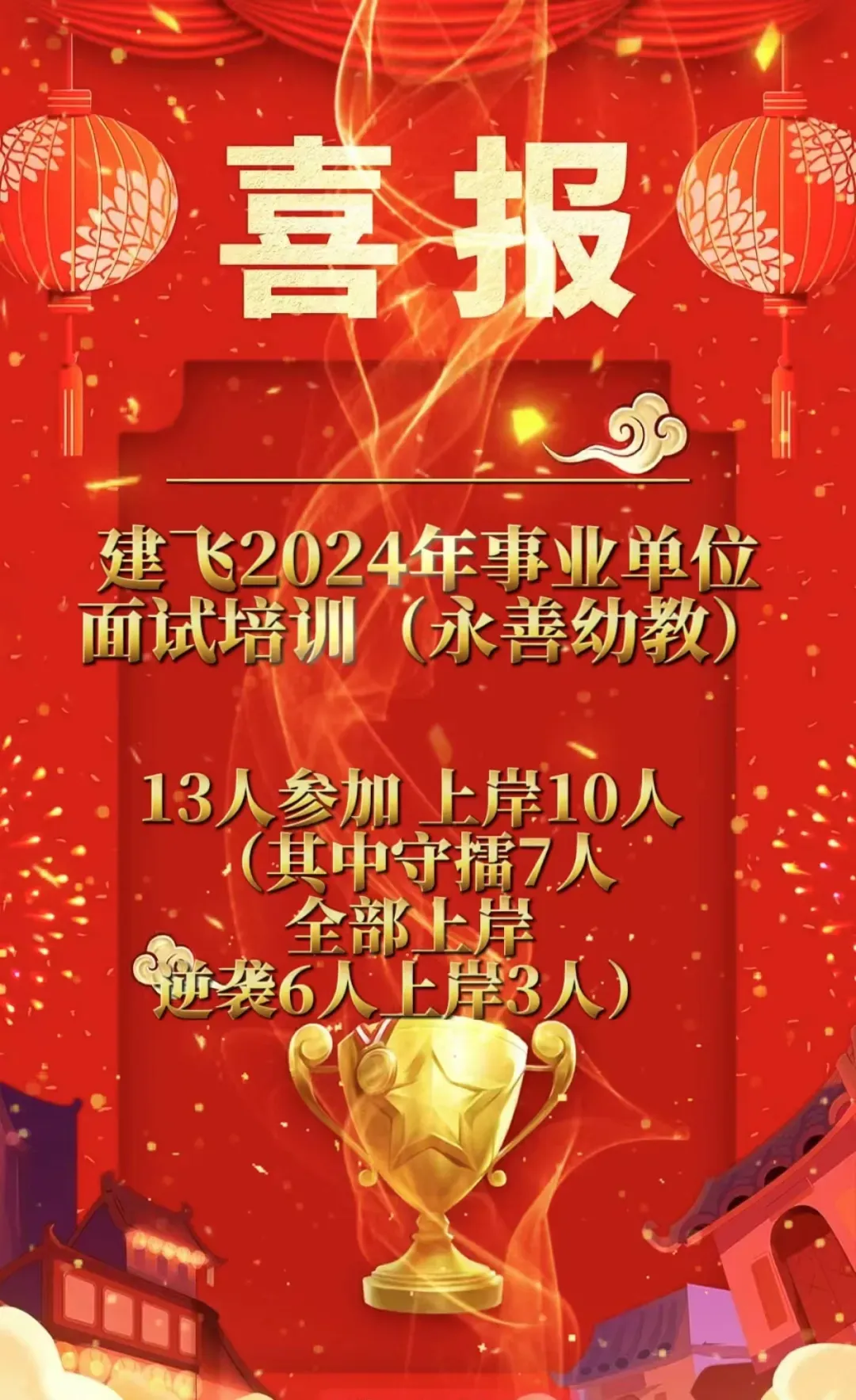昭通市2026年事业单位幼教面试真题,考试内容复杂,目前几乎都是70多分!-第29张图片-四季读书网