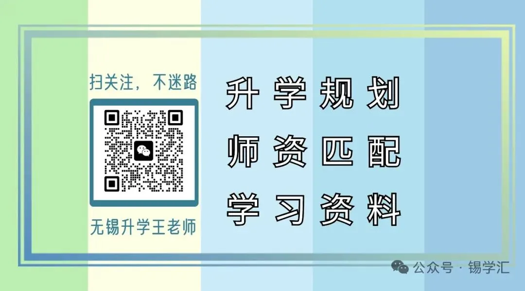 无锡中考查分通知!-第6张图片-四季读书网