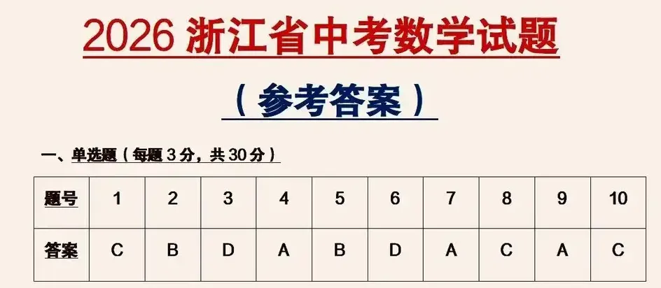 更新中|2026年浙江省中考(各科目)真题及答案汇总【回忆版】-第3张图片-四季读书网