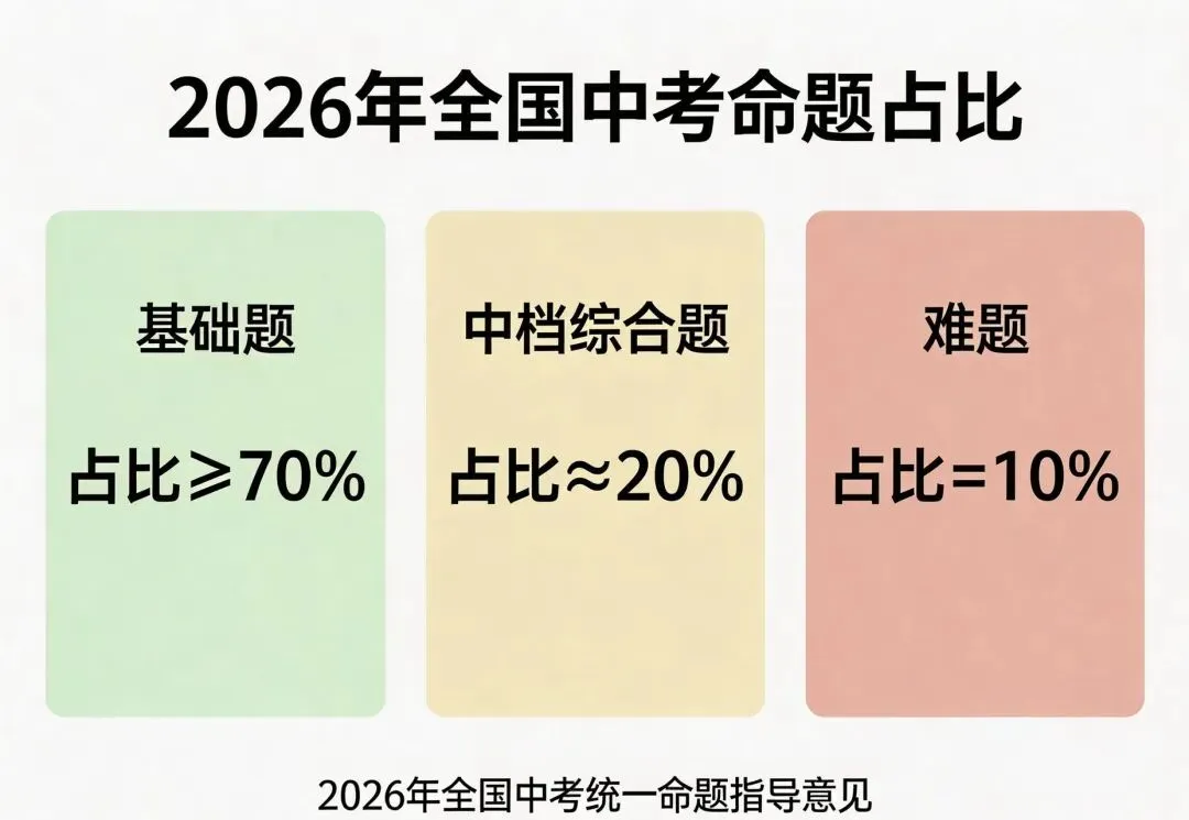 中考最大的“黑马”,从来不是顶尖学霸-第1张图片-四季读书网