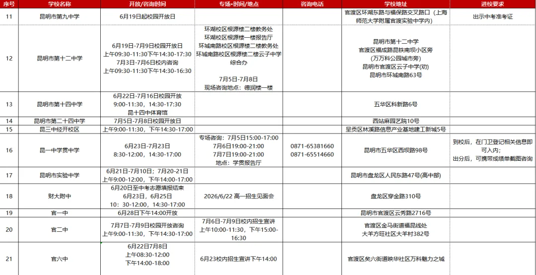 中考家长关注 | 校园开放日合集~昆八中明日开放!-第3张图片-四季读书网