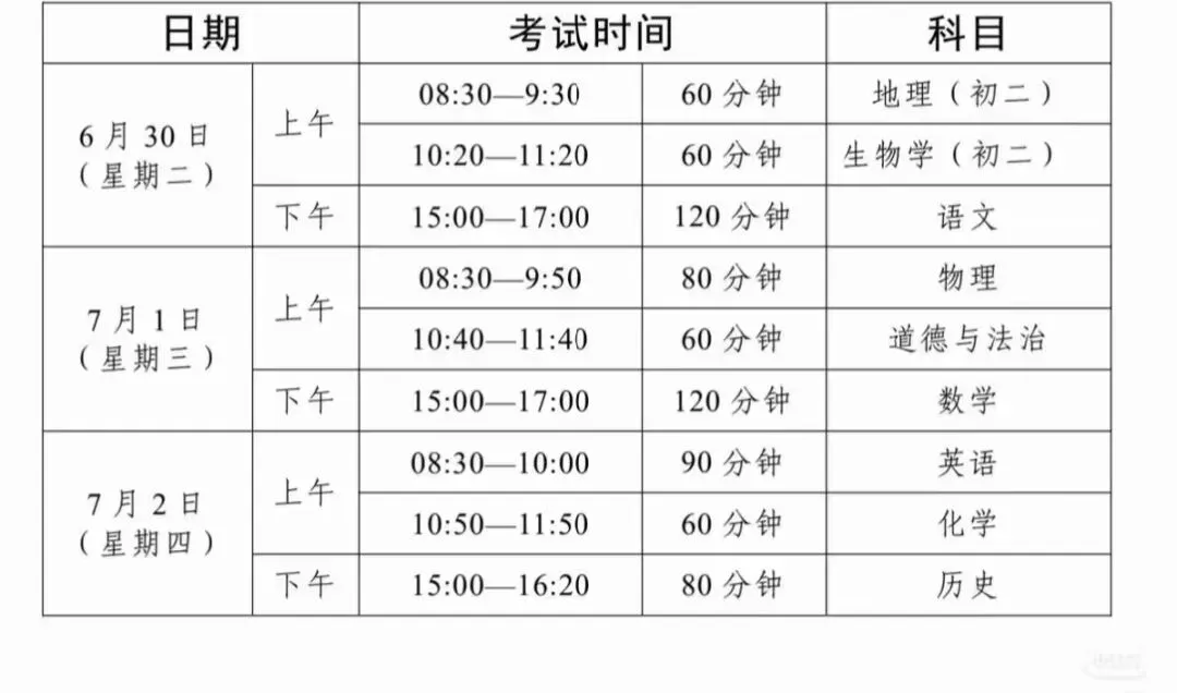 中考考场经验分享:助力中考,让梦想扬帆远航-第7张图片-四季读书网