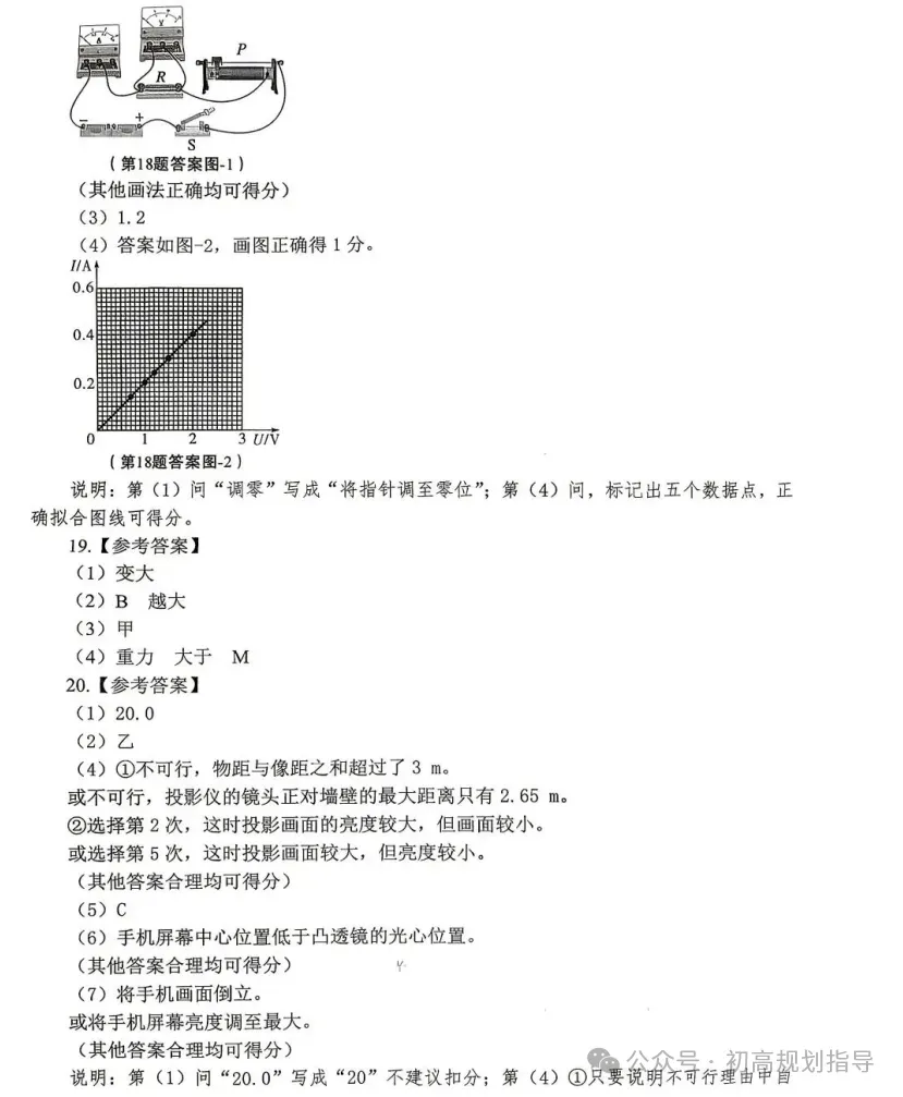 中考真题原卷:陕西省2026年中考数学(回忆版)、英语、物理、化学试题(有答案)-第29张图片-四季读书网