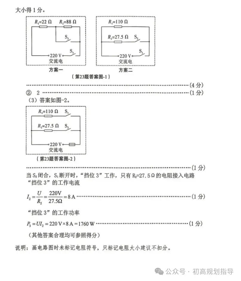 中考真题原卷:陕西省2026年中考数学(回忆版)、英语、物理、化学试题(有答案)-第31张图片-四季读书网