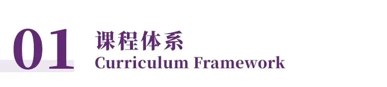 国际升学中心|中考之后,如何规划孩子的成长与升学路径?-第3张图片-四季读书网