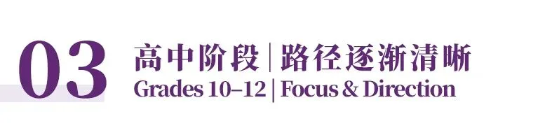 国际升学中心|中考之后,如何规划孩子的成长与升学路径?-第7张图片-四季读书网