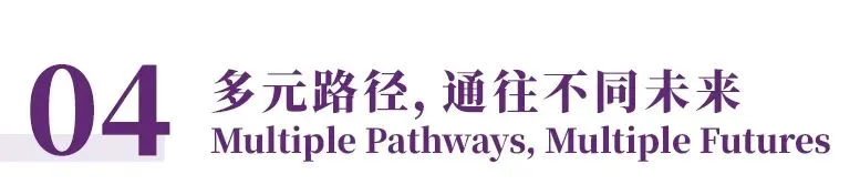 国际升学中心|中考之后,如何规划孩子的成长与升学路径?-第15张图片-四季读书网