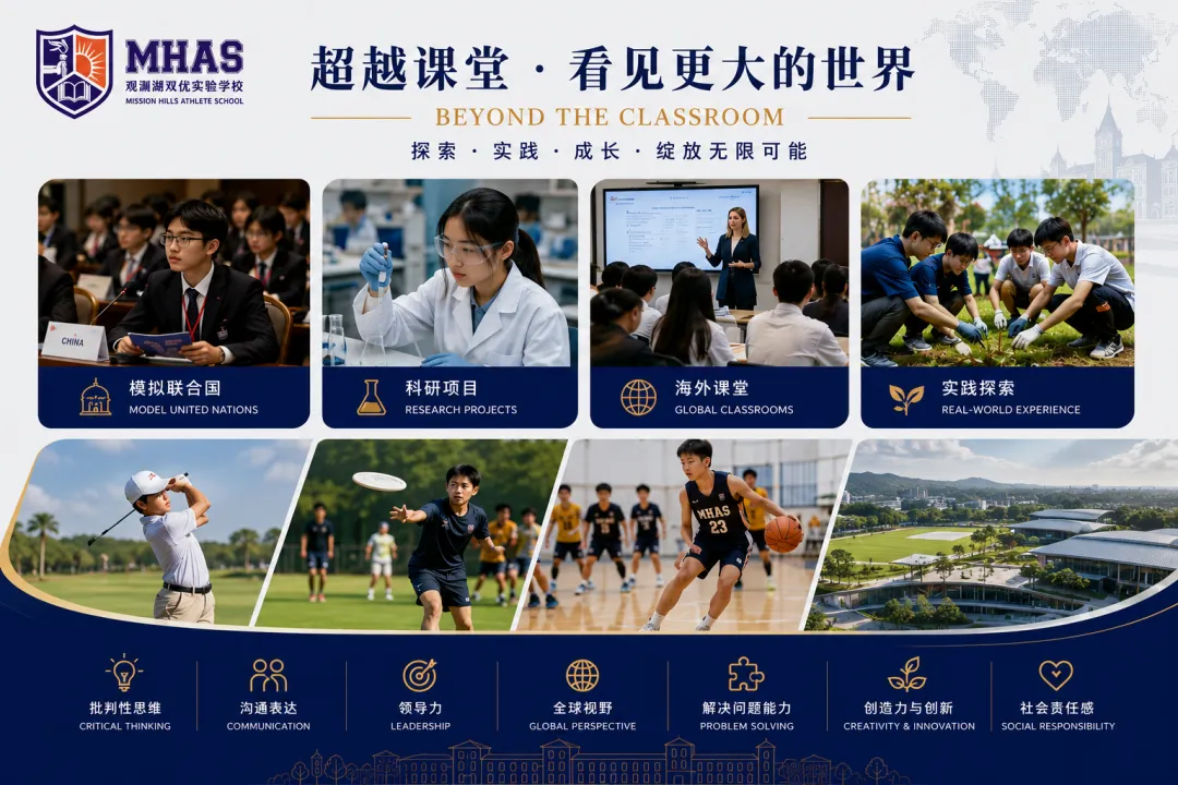 国际升学中心|中考之后,如何规划孩子的成长与升学路径?-第18张图片-四季读书网