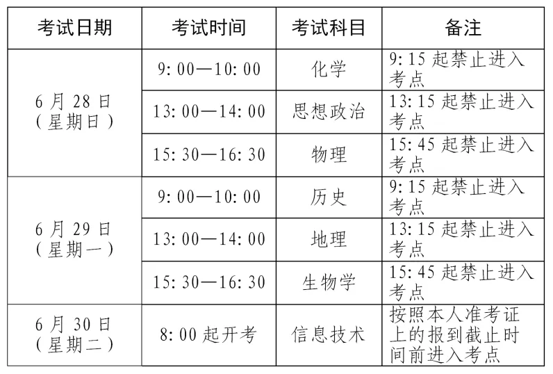 明日合格考!考试安排/考试范围/命题要求是什么?领考前冲刺模拟卷+必备知识点-第3张图片-四季读书网