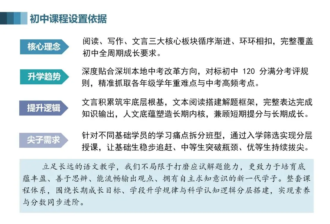 2026年中考真题解析-第5张图片-四季读书网