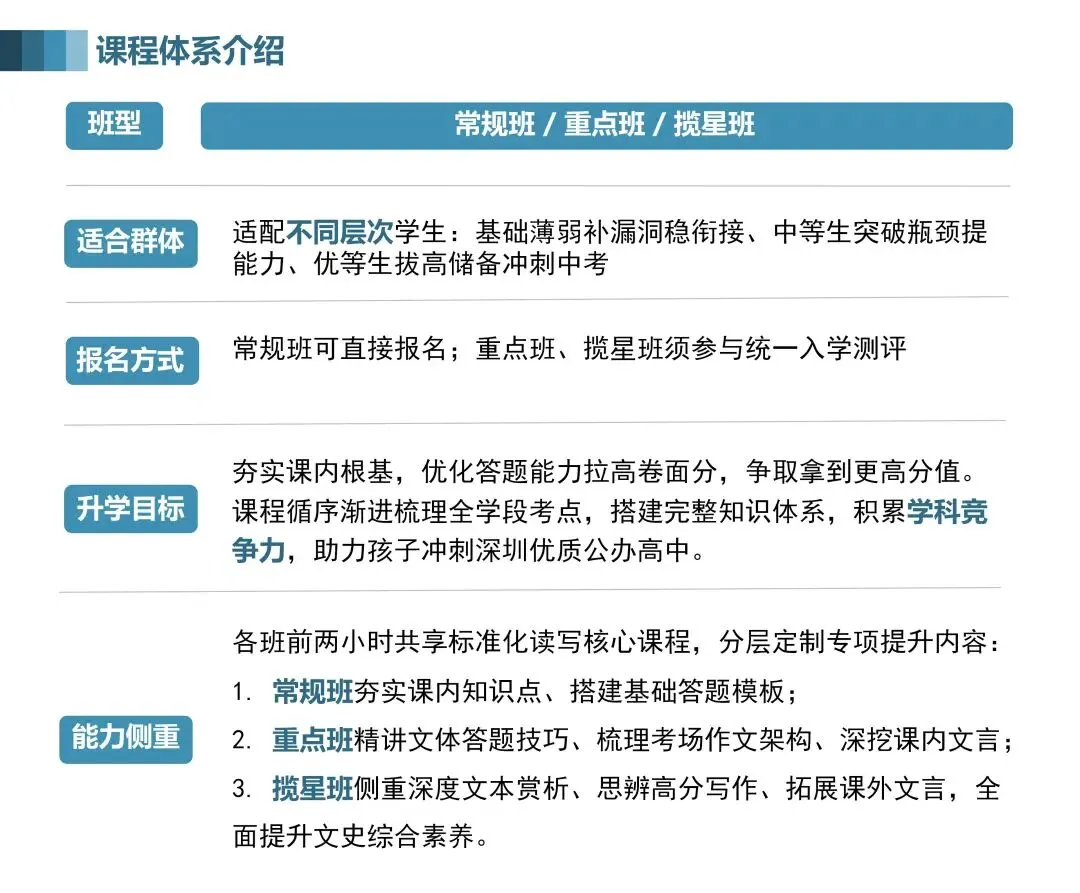 2026年中考真题解析-第6张图片-四季读书网