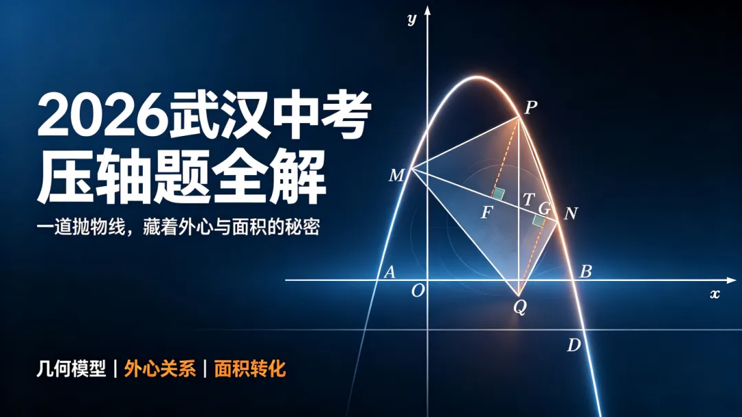 2026武汉中考压轴题全解:一道抛物线,藏着外心与面积的秘密-第1张图片-四季读书网