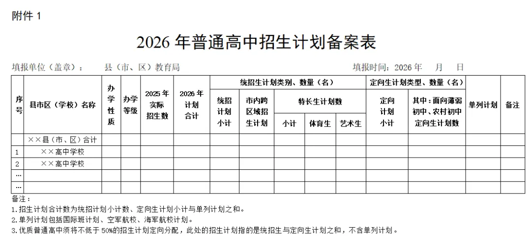 陕西一地2026中考招生政策公布-第3张图片-四季读书网