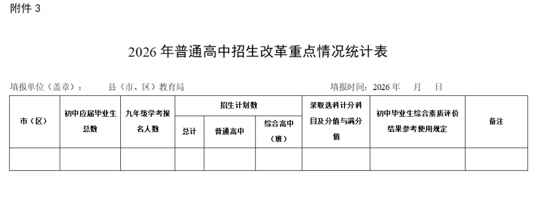 陕西一地2026中考招生政策公布-第5张图片-四季读书网