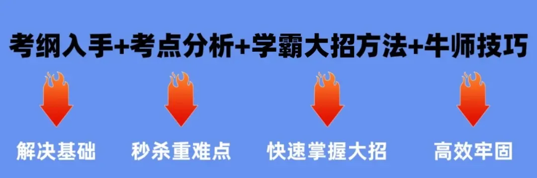 379页高中全科思维导图+122套必刷试卷,高一至高三通用,期末前刷一遍,核心考点不遗漏!-第9张图片-四季读书网