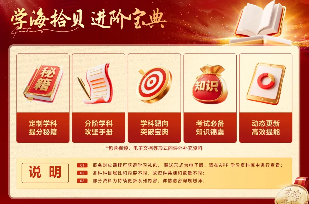379页高中全科思维导图+122套必刷试卷,高一至高三通用,期末前刷一遍,核心考点不遗漏!-第18张图片-四季读书网