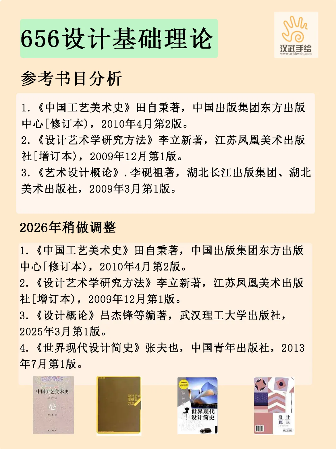 【27动画考研定向择校】动画设计考研院校全解析及历年真题,你想知道的都在这里!——上-第12张图片-四季读书网