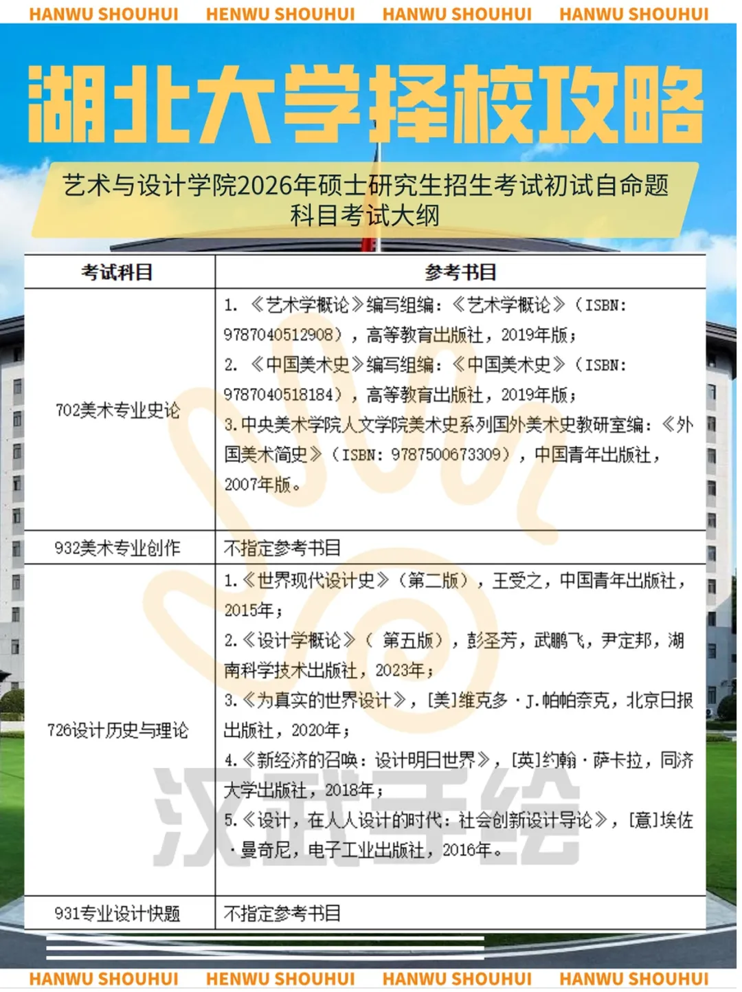【27动画考研定向择校】动画设计考研院校全解析及历年真题,你想知道的都在这里!——上-第21张图片-四季读书网