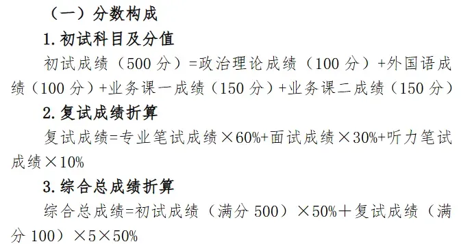 【27动画考研定向择校】动画设计考研院校全解析及历年真题,你想知道的都在这里!——上-第26张图片-四季读书网