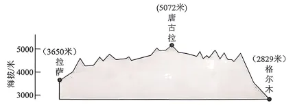 2026年江苏省无锡市地理中考真题,点击底部“阅读原文”,即可获得下载链接!-第4张图片-四季读书网
