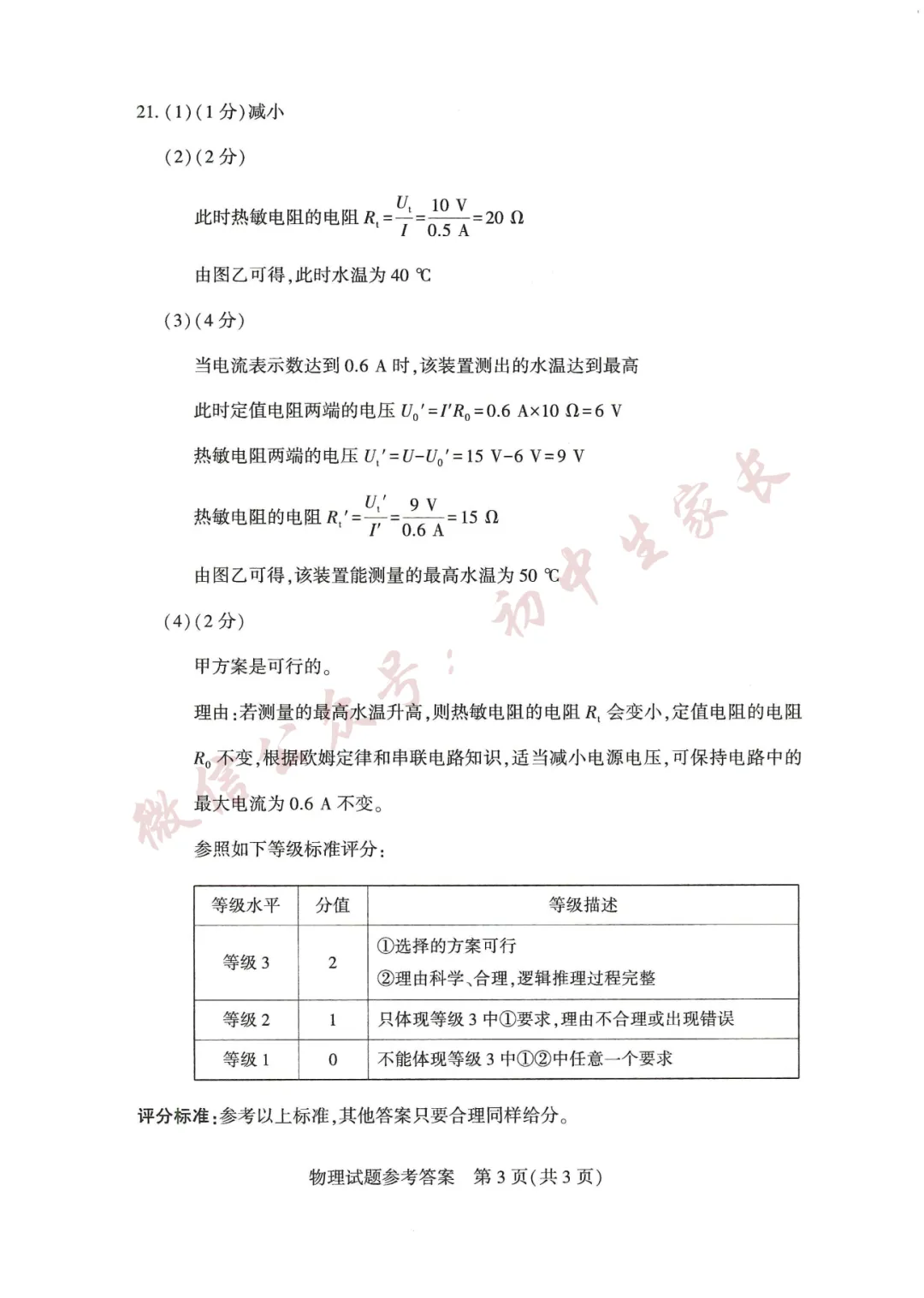 2026年中考物理真题试卷新鲜出炉(含答案),可打印!-第10张图片-四季读书网