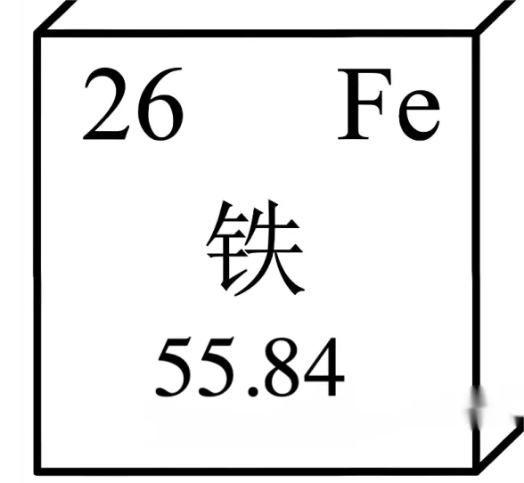 2026年河北省中考化学真题解析-第4张图片-四季读书网 2026年河北省中考化学真题解析-第4张图片-四季读书网