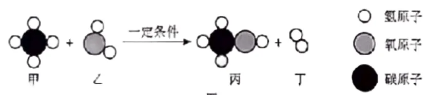 2026年河北省中考化学真题解析-第8张图片-四季读书网 2026年河北省中考化学真题解析-第8张图片-四季读书网