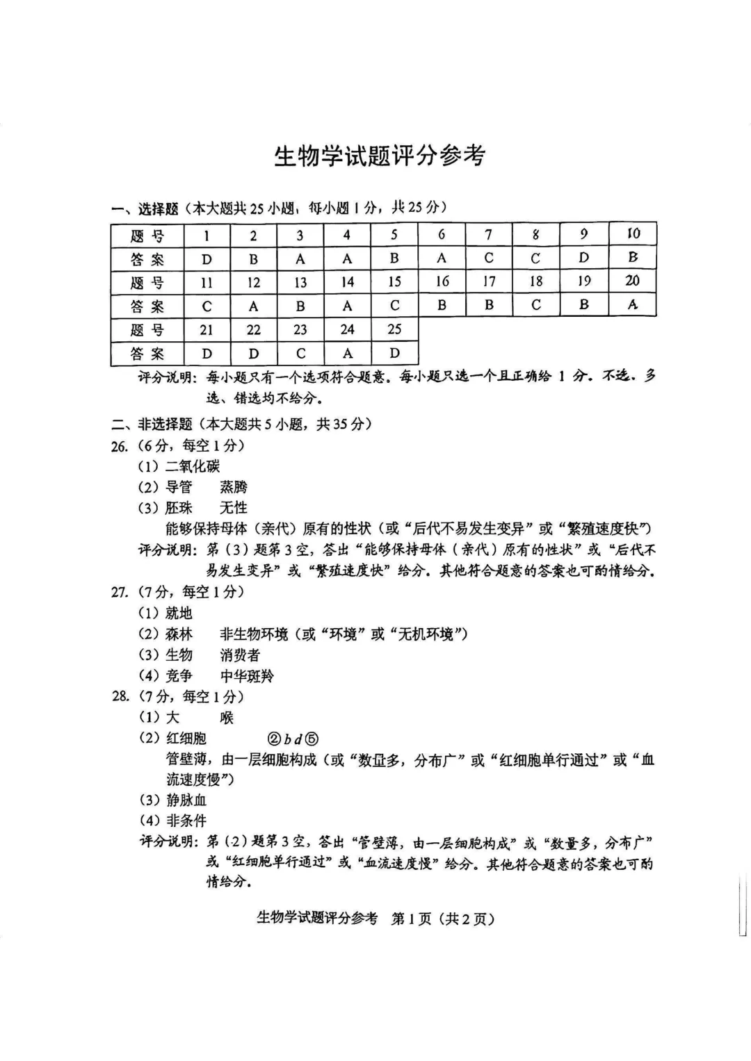 【中考】2026河北“中考”生物真题与答案-第9张图片-四季读书网
