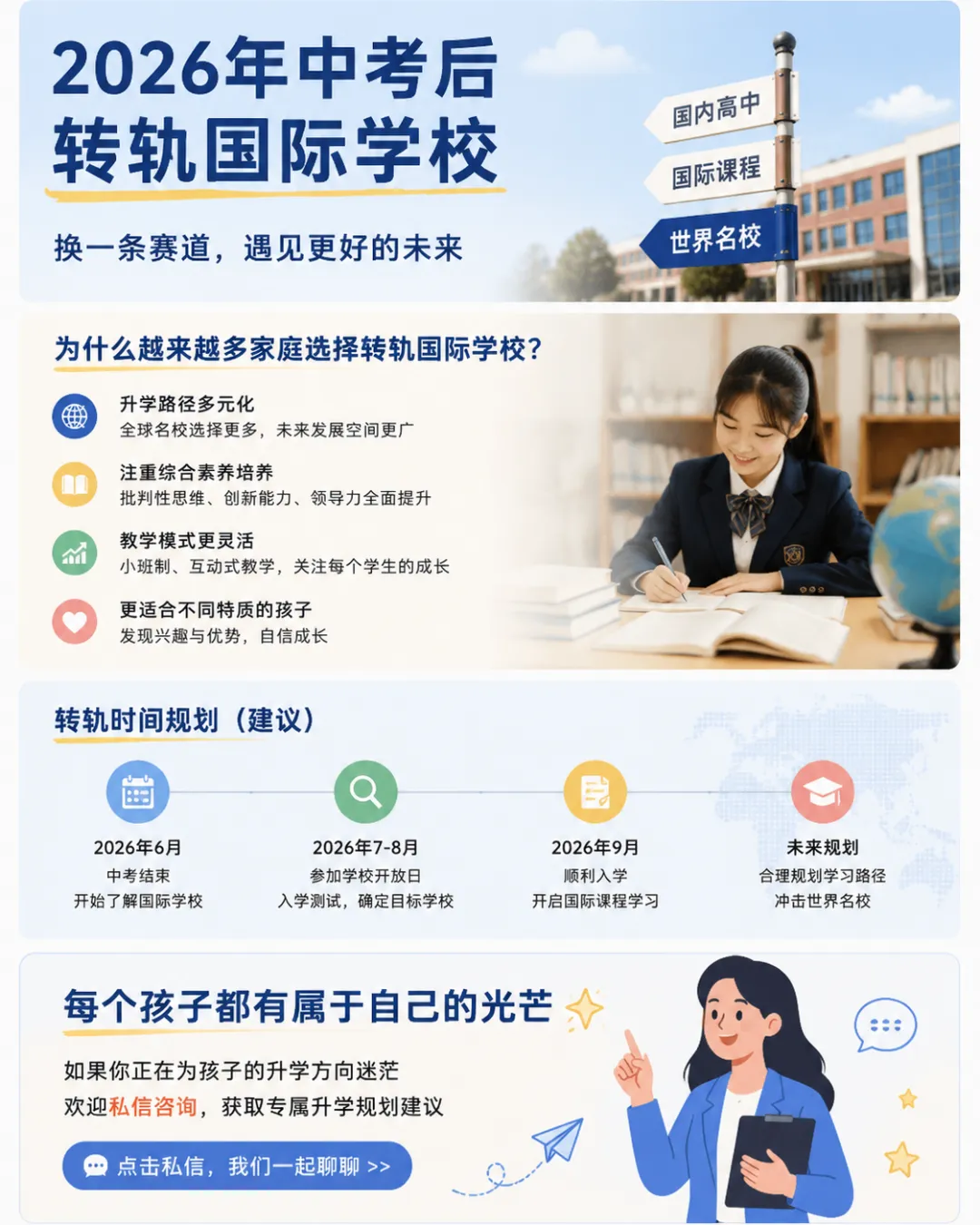 中考后转轨国际高中怎么选?上海热门A-Level学校盘点!-第3张图片-四季读书网