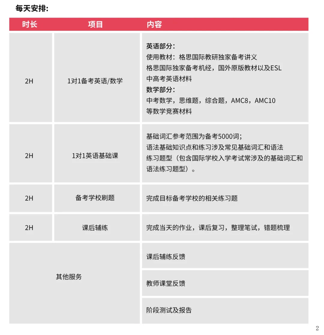 6.27光华剑桥&WLSA考情速递!中考后转轨不焦虑:免费联考活动火热报名中→-第20张图片-四季读书网