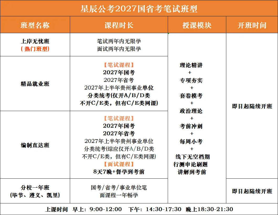 真题丨2026年国考《行测》-言语理解与表达-第7张图片-四季读书网