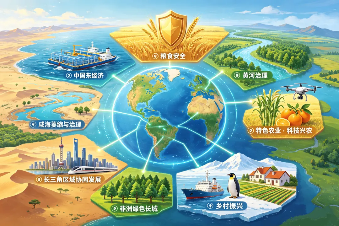 2026 福建中考地理真题完整解读|附原题 + 标准答案 + 逐题考点分析-第13张图片-四季读书网
