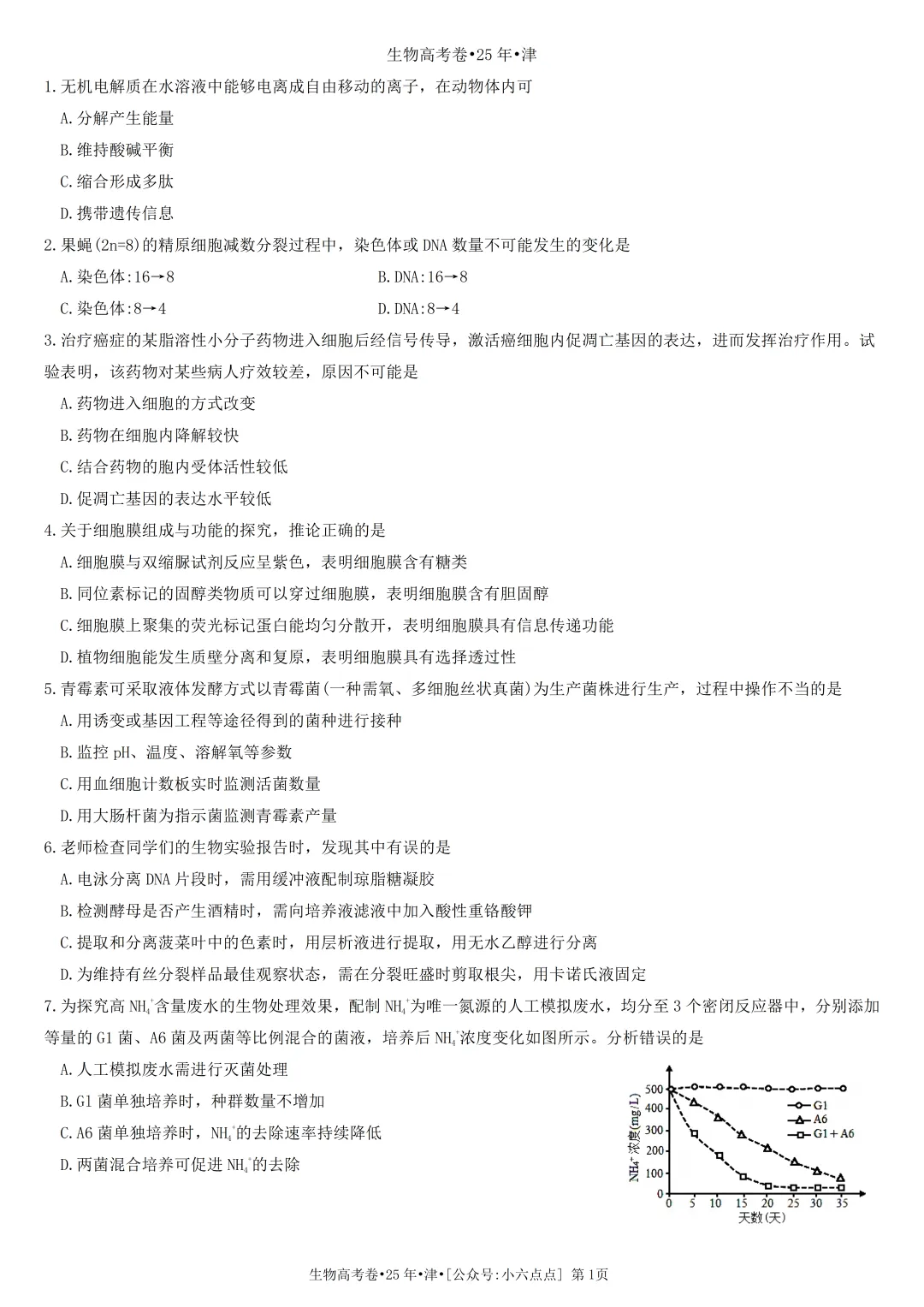 生物高考真题•2025年•天津卷-第1张图片-四季读书网