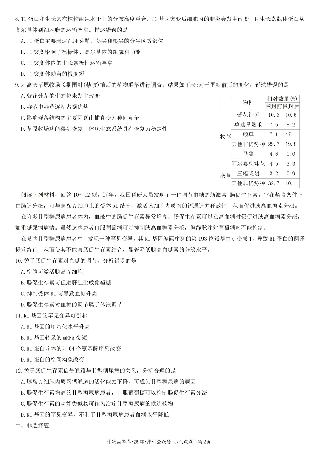 生物高考真题•2025年•天津卷-第2张图片-四季读书网