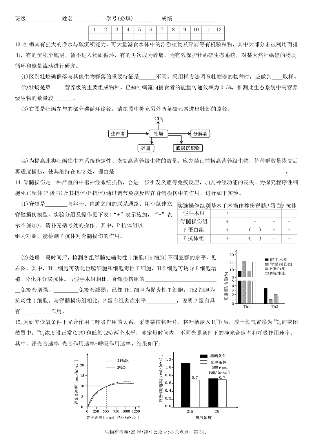 生物高考真题•2025年•天津卷-第3张图片-四季读书网